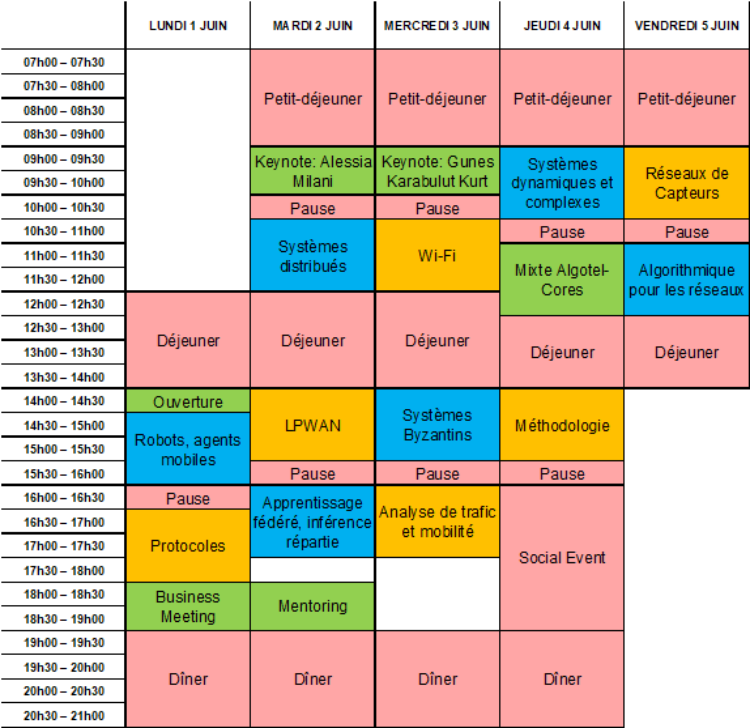 algotel_cores_short_program_1.png